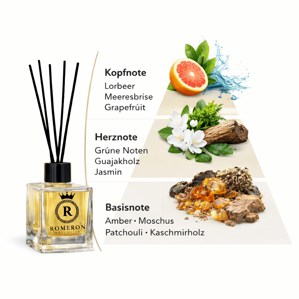 Victorius Raumduft 50ml Romeron - Polskashop24