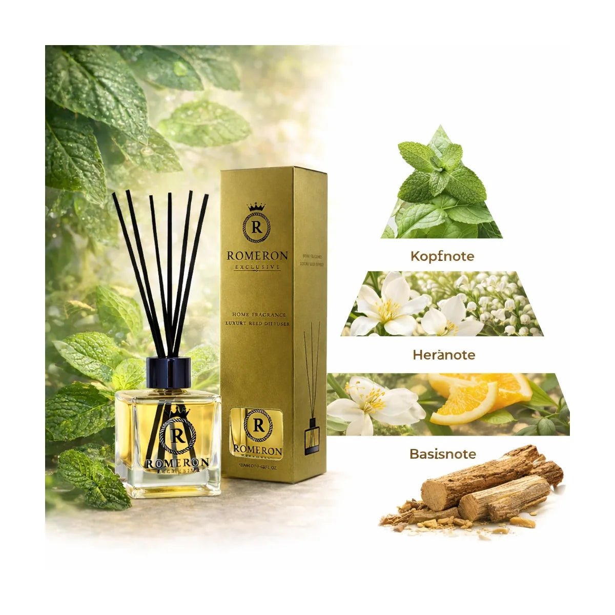 Angel Raumduft 50ml Romeron - Polskashop24