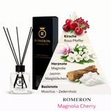 Magnolia - Kirsche Raumduft 50ml Romeron - Polskashop24
